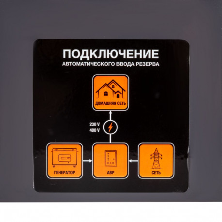 Блок автоматики двухрежимный Foxweld ATSW (3 Ph) для Foxweld G9700iЕ-4