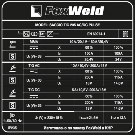Аппарат аргонодуговой сварки SAGGIO TIG 205 AC/DC Pulse-7