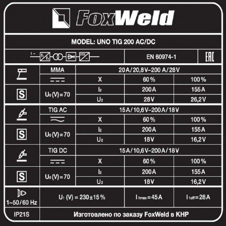 Аппарат аргонодуговой сварки UNO TIG 200 AC/DC-5