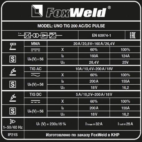 Аппарат аргонодуговой сварки UNO TIG 200 AC/DC PULSE-5
