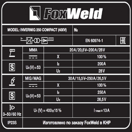 Сварочный полуавтомат Invermig 250 Compact (400V)-6