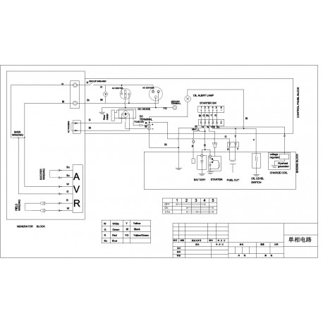 Инверторный дизельный сварочный генератор TSS DGW 6.0/200ED-R-1