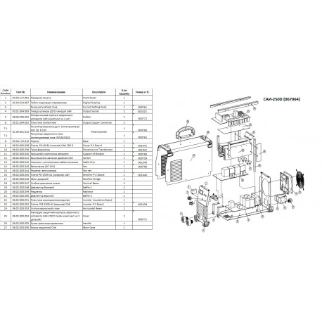 Сварочный инвертор TSS PRO MMA-250D-4