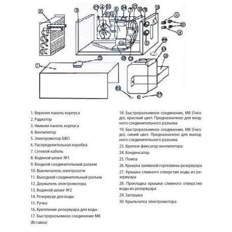 Блок водяного охлаждения TSS PRO COOLER -101-1