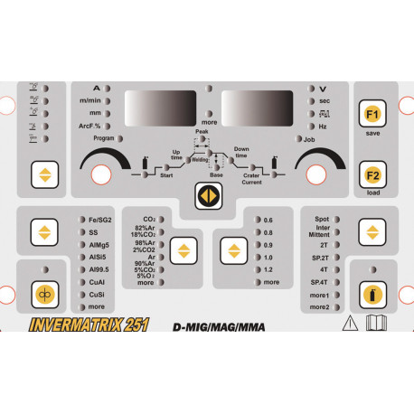INVERMATRIX 251 (без горелки) Сварочный полуавтомат-4